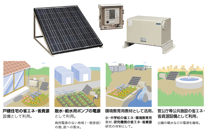 太陽発電システム - 株式会社リザルト